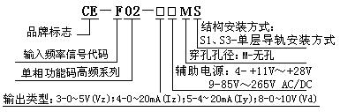 CE-F02XX.JPG